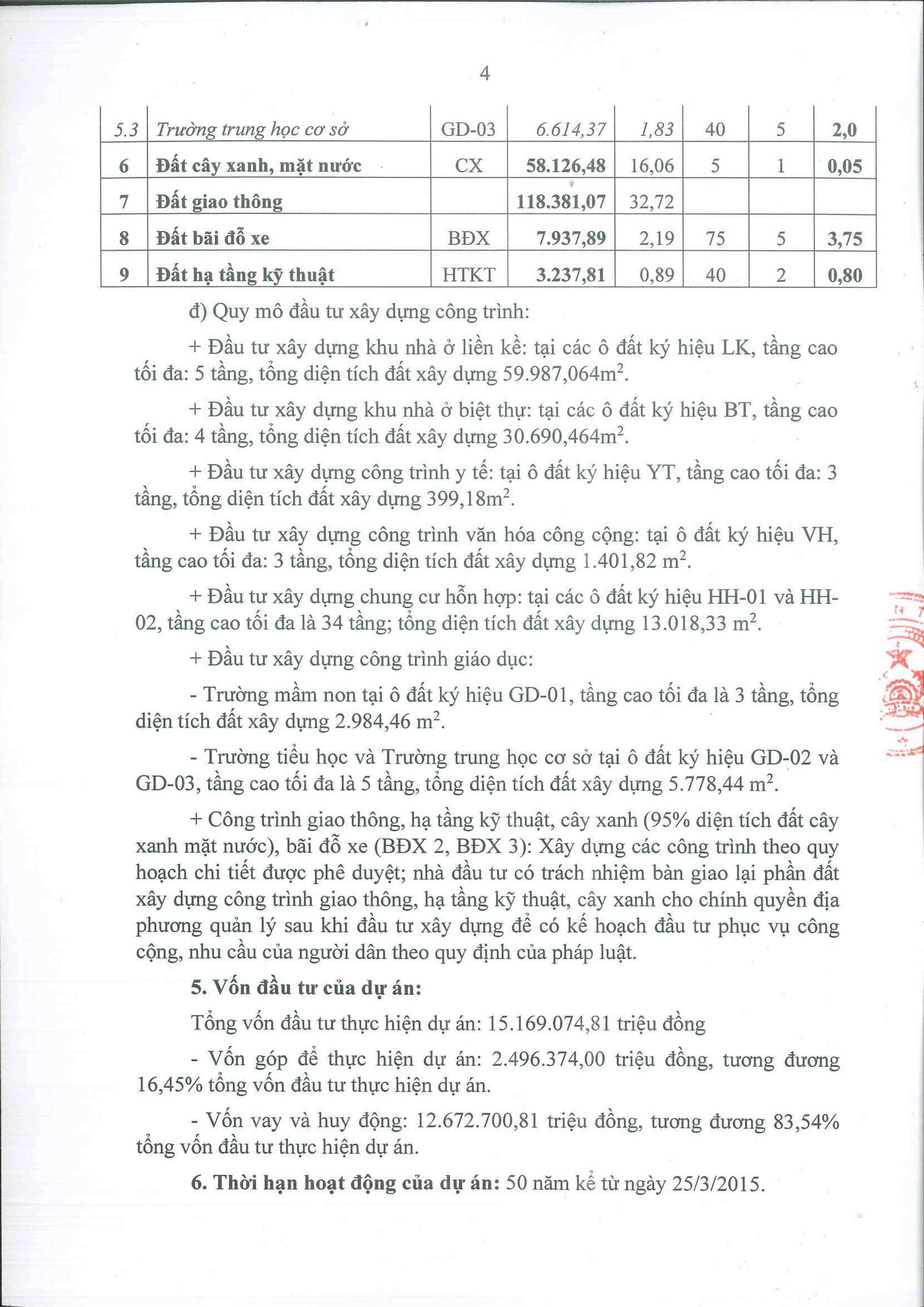 PHÁP LÝ DỰ ÁN-images-3